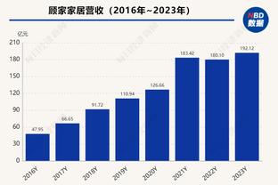 雷竞技电子竞技比赛截图4